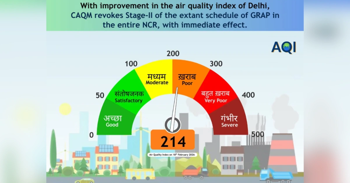 Delhi’s air quality improvement after GRAP Stage-II curbs lifted across NCR