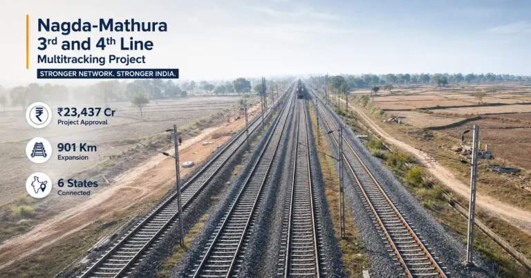 railway multitracking projects corridor expansion presentation visual