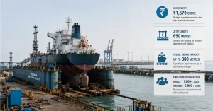 Vadinar Facility ship repair dock with infrastructure infographic overlays