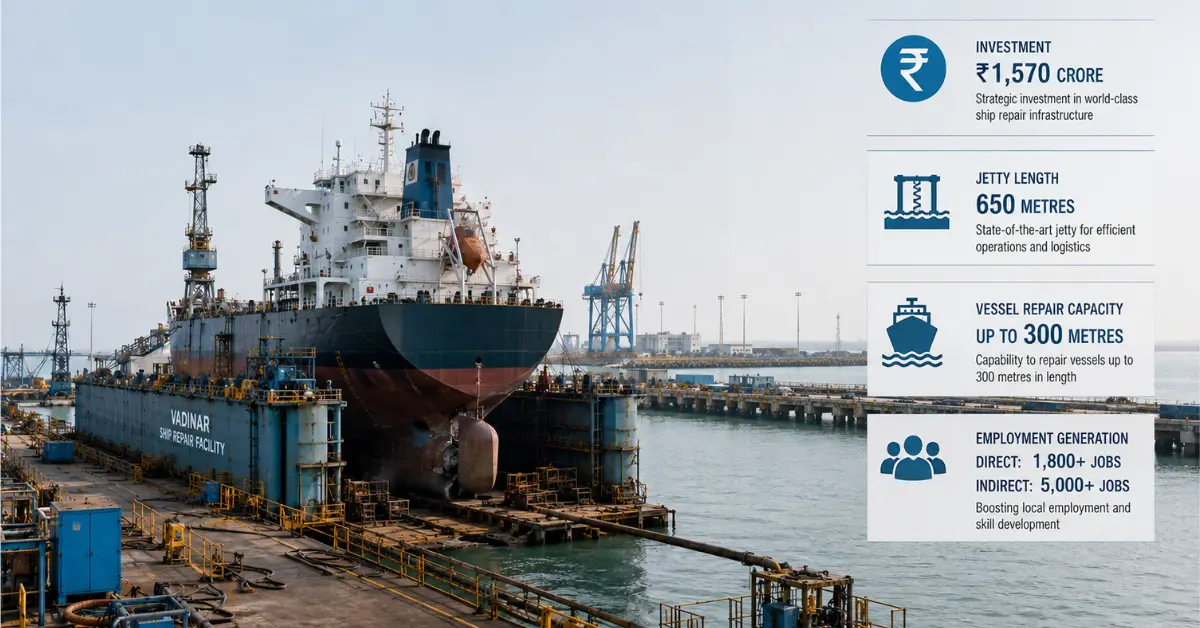 Vadinar Facility ship repair dock with infrastructure infographic overlays