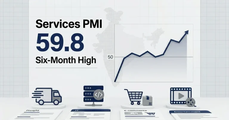 Services PMI India May 2026 infographic