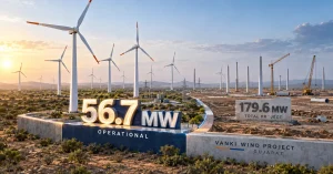 Vanki Wind Project reaches 56.7 MW operational capacity