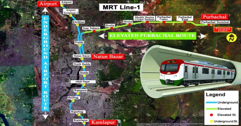 Official DMTCL route map of Bangladesh's first underground metro project, showing Dhaka MRT Line 1's underground Airport Route, elevated Purbachal Route, station locations and metro train illustration.